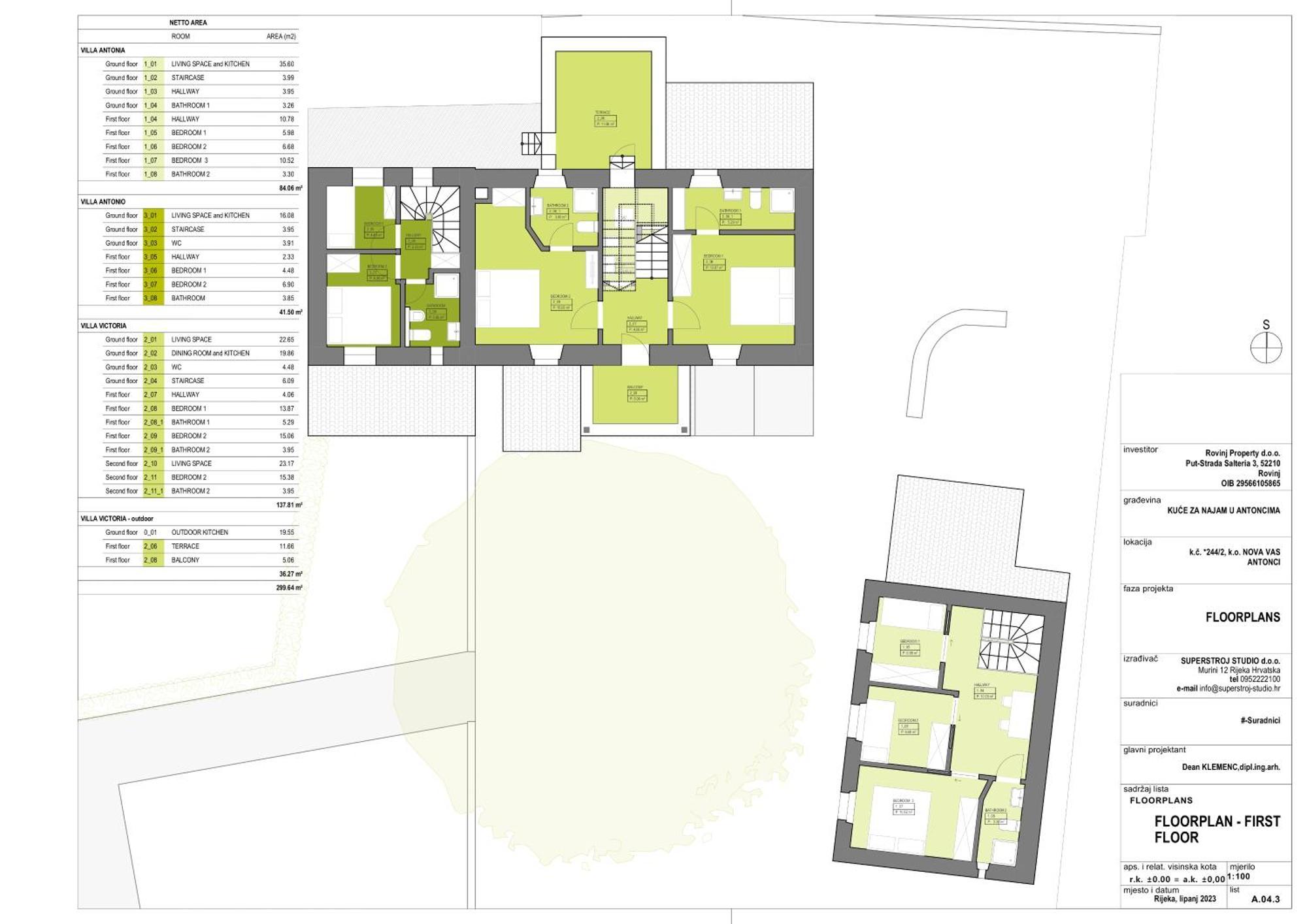 Antonci  Villa Antonci-18, Pool, 3 Houses, Jacuzzi, Private Territory מראה חיצוני תמונה